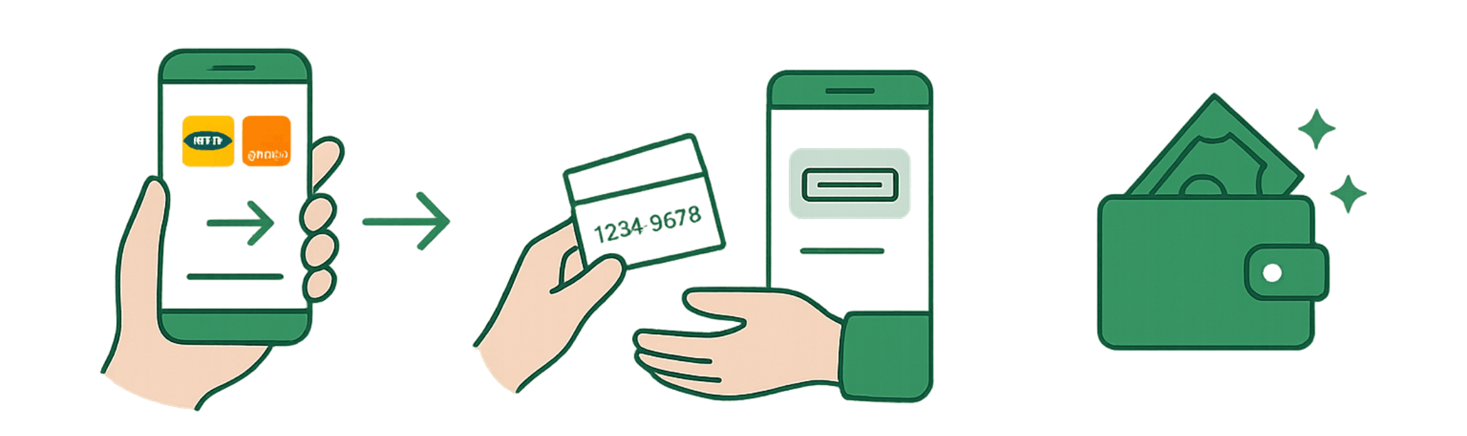 MoniCard Funding Methods - MTN Mobile Money, Orange Money, and Voucher payments